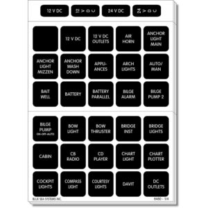 Blue Sea Systems 4217 Square Format Label Set - 120